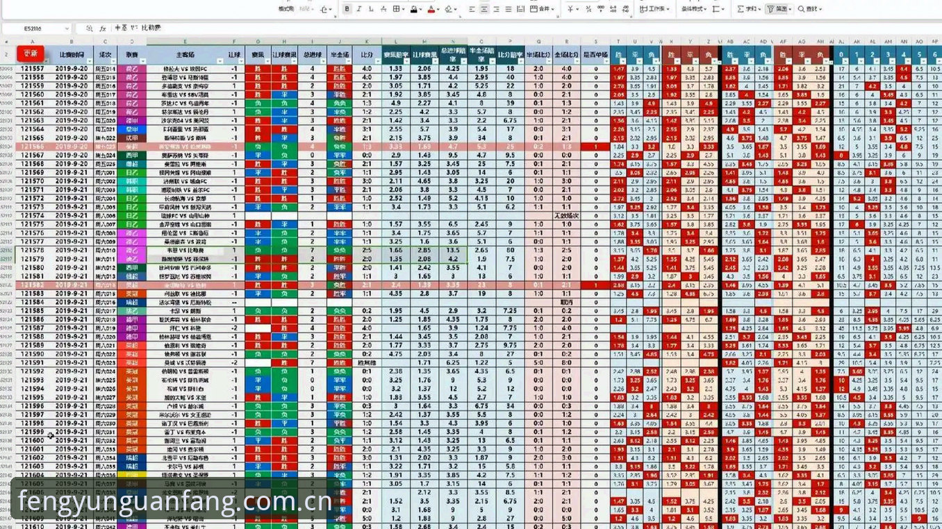 风云体育赔率中心深度分析：从一局夜聊到盘口看懂的生活体验